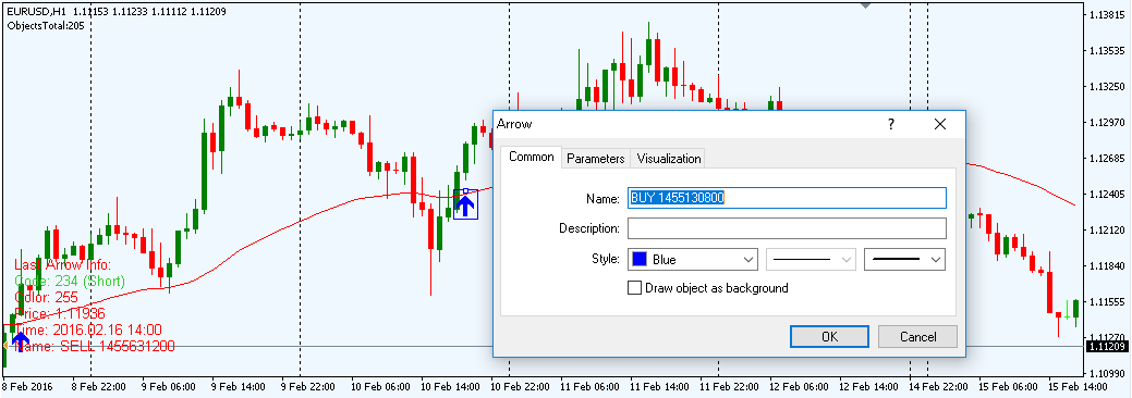 Convert Indicator To EA